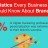 Branding-Statistics Featured